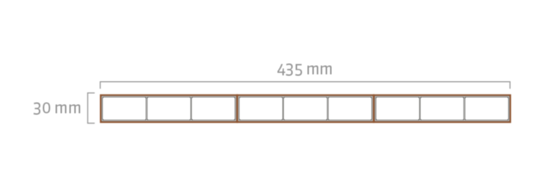 Planeo 4022