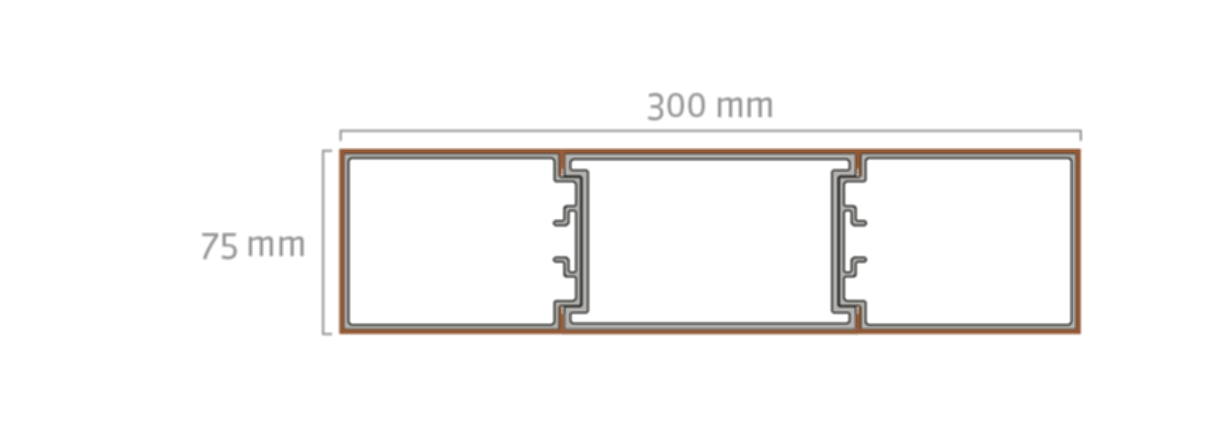 Planeo 4043